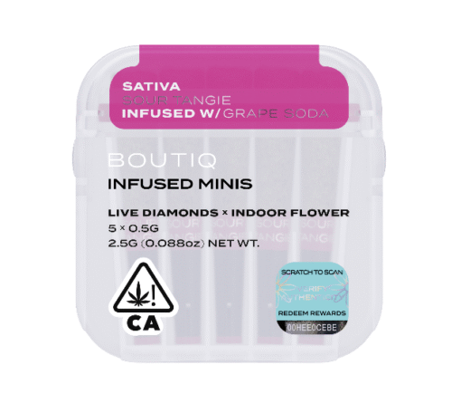 Sour Tangie and Grape Soca